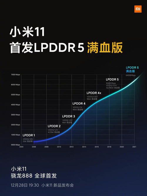性能之巅2 vs 初代:全面进化还是保守迭代?