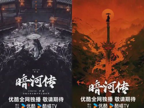 《暗河传》电视剧:古装悬疑新篇章