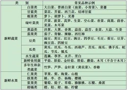 不死不灭:免费阅读全目录解析