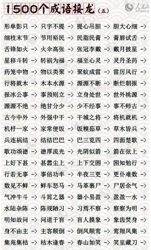 龙腾四海，成语中的千年智慧
